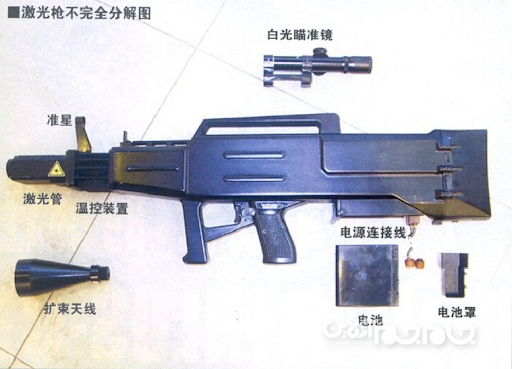 جنگ لیزری آمریکا و چین به کشور مشهور جیبوتی رسید/ این بار اژدها چشم عقاب را کور کرد +عکس