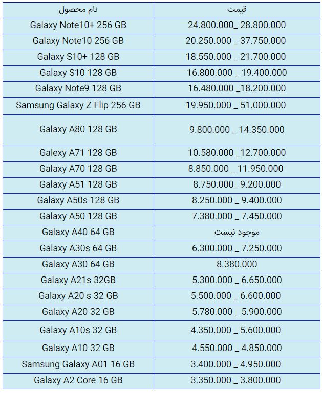 قیمت روز گوشی موبایل در ۲۳ مهر