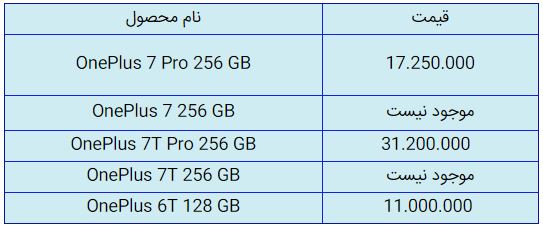 قیمت روز گوشی موبایل در ۲۳ مهر