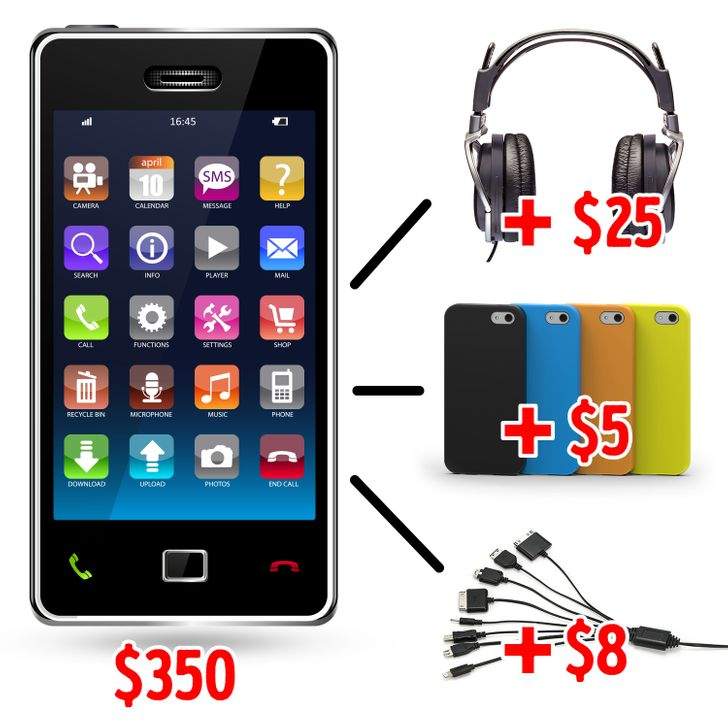 ۷ ترفند فریبنده فروشگاه‌های اینترنتی برای فروش محصولاتشان