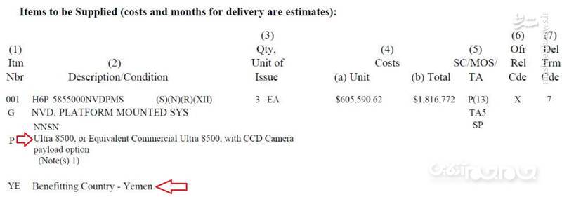 چگونه F-۱۵ مغرور سعودی در دام پدافند یمنی افتاد/ &laquo;ایگل&raquo; آمریکایی بعد از ۲۷ سال دوباره مغلوب شد +عکس