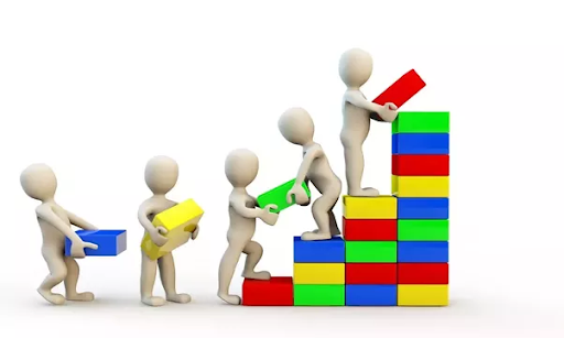 فرهنگ کار در اسلام