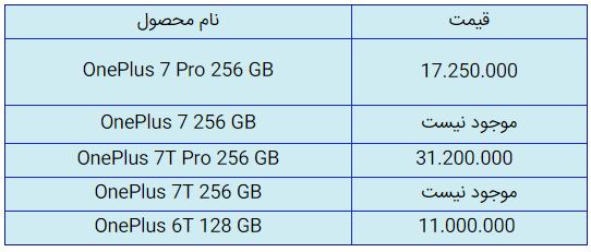قیمت روز گوشی موبایل در ۲۷ مهر قیمت روز گوشی موبایل در ۲۷ مهر