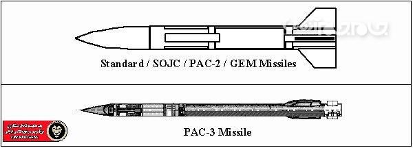 کوتاه درباره تفاوت موشک پدافندی پاتریوت2 و پاتریوت3+عکس