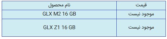 قیمت روز گوشی موبایل در ۲۸ مهر قیمت روز گوشی موبایل در ۲۸ مهر