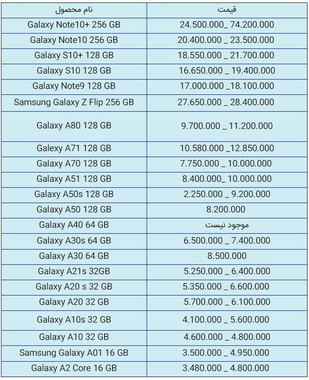 قیمت روز گوشی موبایل در ۲۹ مهر