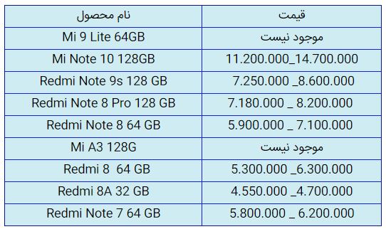 قیمت روز گوشی موبایل در ۲۹ مهر