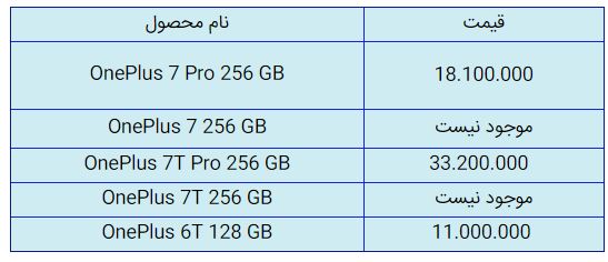قیمت روز گوشی موبایل در ۲۹ مهر