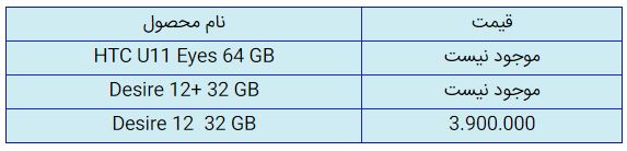 قیمت روز گوشی موبایل در ۲۹ مهر