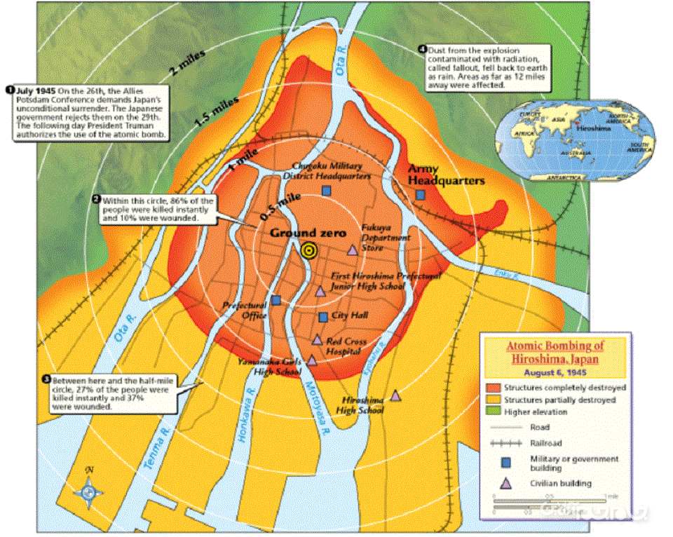 با انواع بمب اتم و نحوه کارکرد هر یک آشنا شوید+عکس