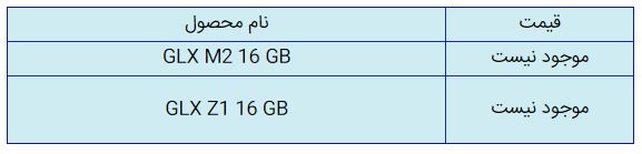 قیمت روز گوشی موبایل در ۳۰ مهر قیمت روز گوشی موبایل در ۳۰ مهر