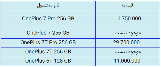 قیمت روز گوشی موبایل در ۵ مهر
