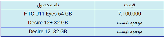قیمت روز گوشی موبایل در ۵ مهر