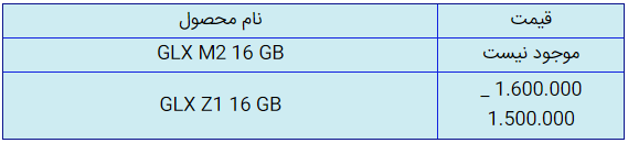قیمت روز گوشی موبایل در ۵ مهر