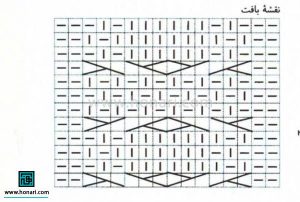 آموزش بافت ژاکت و جلیقه کودک با دو میل آموزش بافت ژاکت و جلیقه کودک با دو میل