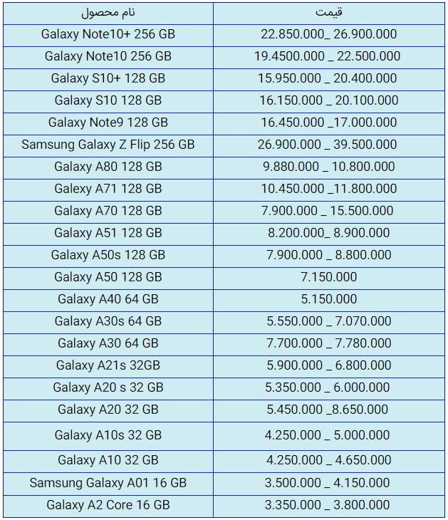 قیمت روز گوشی موبایل در ۸ مهر