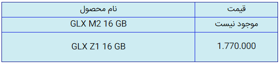 قیمت روز گوشی موبایل در ۸ مهر
