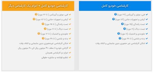 5 مرحله کارشناسی خودرو حرفه‌ای چیست؟