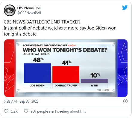 سیبیاس: بایدن پیروز اولین مناظره بود سیبیاس: بایدن پیروز اولین مناظره بود