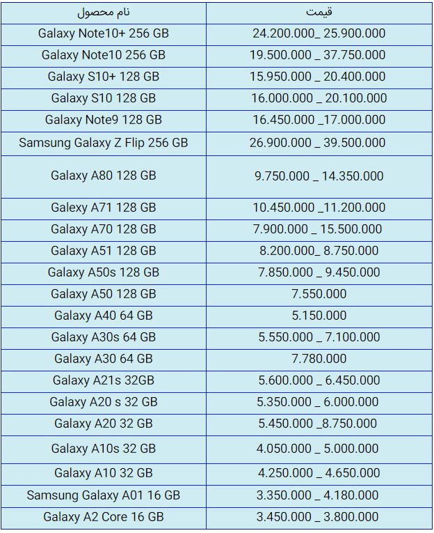 قیمت روز گوشی موبایل در ۹ مهر