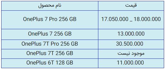 قیمت روز گوشی موبایل در ۹ مهر