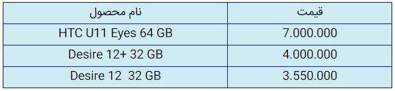 قیمت روز گوشی موبایل در ۹ مهر