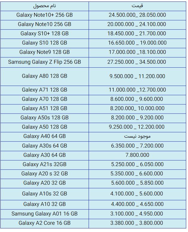 قیمت روز گوشی موبایل در ۱ آبان قیمت روز گوشی موبایل در ۱ آبان