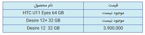 قیمت روز گوشی موبایل در ۱ آبان قیمت روز گوشی موبایل در ۱ آبان