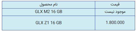 قیمت روز گوشی موبایل در ۱ آبان قیمت روز گوشی موبایل در ۱ آبان