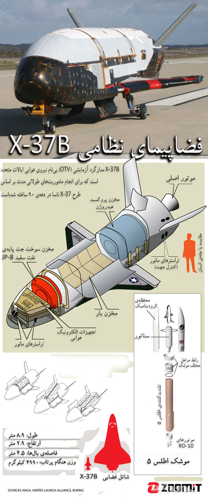با فضاپیمای نظامی X-37B نیروی هوایی آمریکا آشنا شوید+عکس