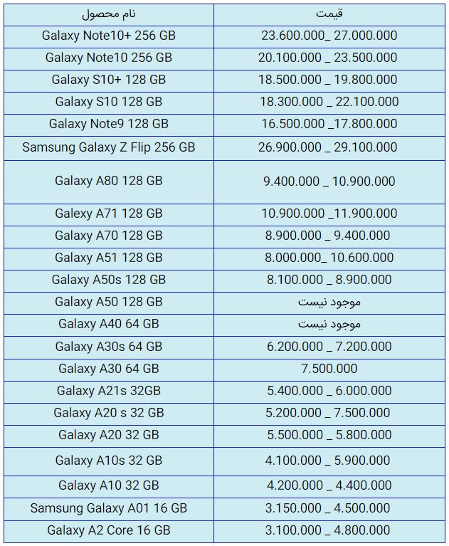 قیمت روز گوشی موبایل در ۱۰ آبان