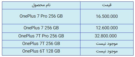 قیمت روز گوشی موبایل در ۱۰ آبان