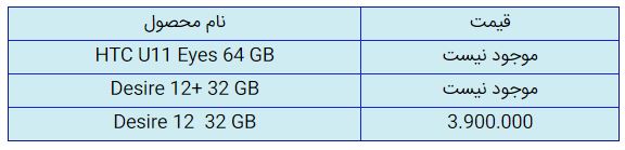 قیمت روز گوشی موبایل در ۱۰ آبان