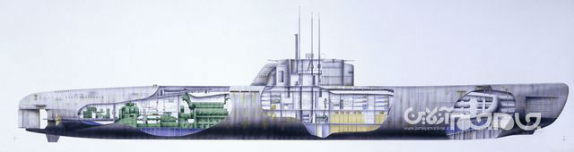 هیولای آبی K-2؛ سوپر زیردریایی استالین با قابلیت پرتاب راکت، حمل تانک و مینی زیردریایی+عکس
