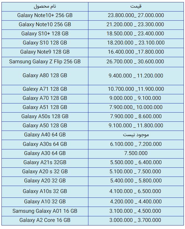 قیمت روز گوشی موبایل در ۱۴ آبان