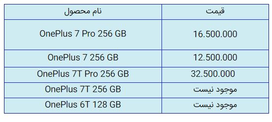 قیمت روز گوشی موبایل در ۱۴ آبان