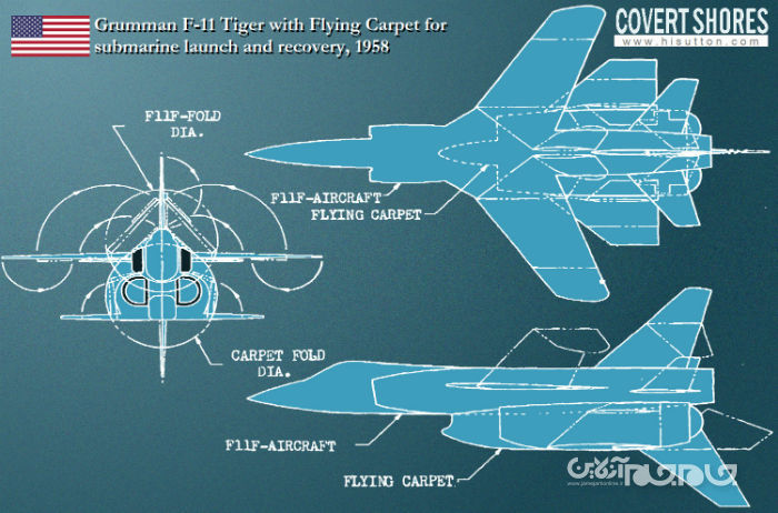 زیردریایی هواپیمابر AN-1؛ نیروی دریایی ایالات متحده در مسیر عملی کردن ایده ای ۶۰ ساله+عکس