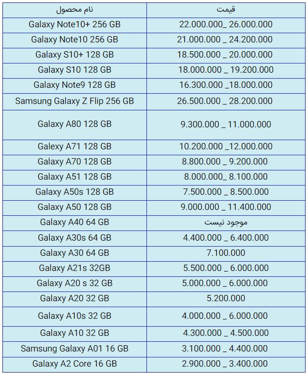 قیمت روز گوشی موبایل در ۱۸ آبان