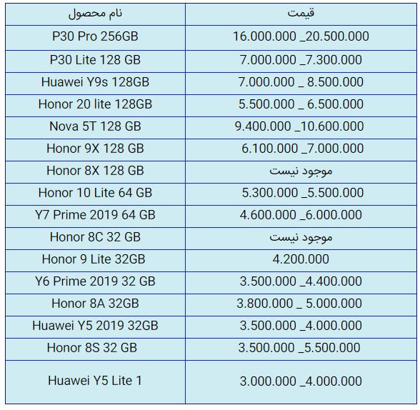 قیمت روز گوشی موبایل در ۱۸ آبان