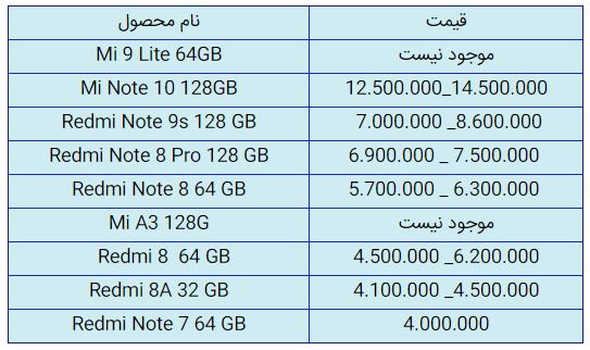 قیمت روز گوشی موبایل در ۱۸ آبان