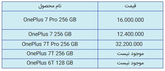 قیمت روز گوشی موبایل در ۱۸ آبان
