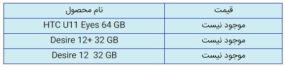 قیمت روز گوشی موبایل در ۱۸ آبان