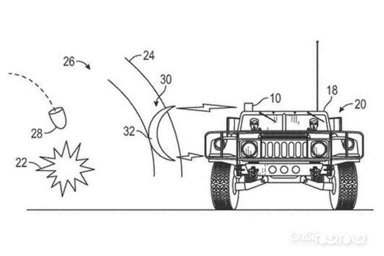 پتنت مربوط به سپر کمان الکترومغناطیس شرکت بوئینگ+عکس