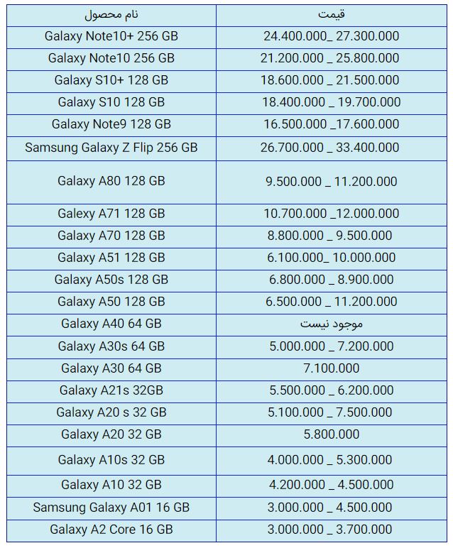 قیمت روز گوشی موبایل در ۲۱ آبان