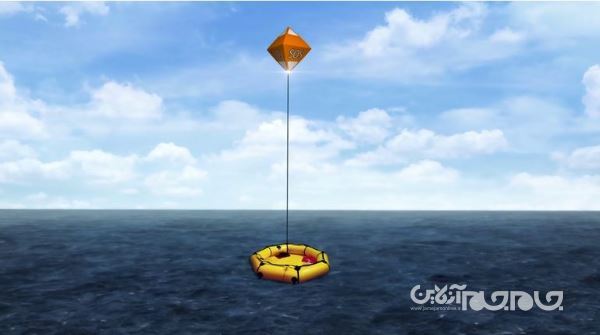 تفنگ های منور را فراموش کنید؛ بالن ها به نجات شما می آیند+عکس