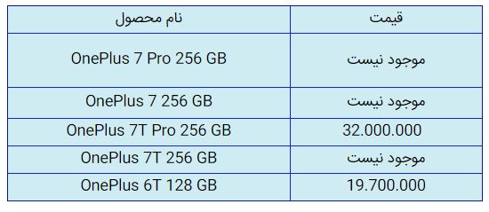 قیمت روز گوشی موبایل در ۲۲ آبان قیمت روز گوشی موبایل در ۲۲ آبان