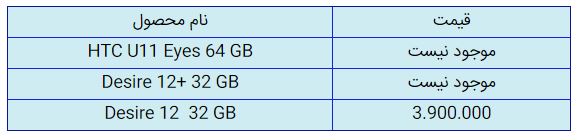 قیمت روز گوشی موبایل در ۲۲ آبان قیمت روز گوشی موبایل در ۲۲ آبان