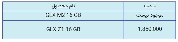 قیمت روز گوشی موبایل در ۲۲ آبان قیمت روز گوشی موبایل در ۲۲ آبان