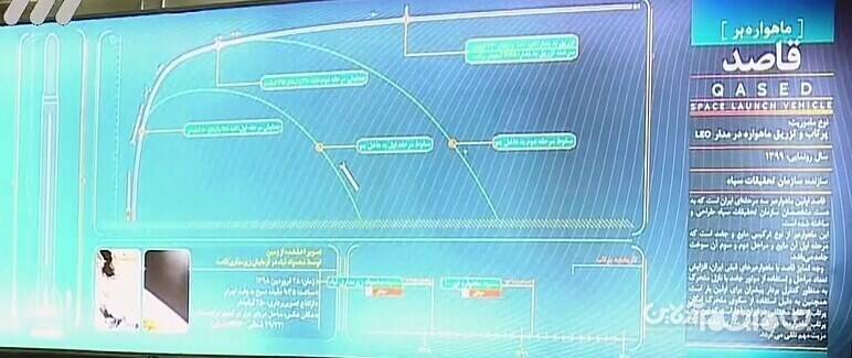 طهرانی مقدم در زمان شهادت مشغول کدام پروژه بود؟