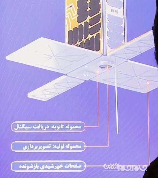 طهرانی مقدم در زمان شهادت مشغول کدام پروژه بود؟